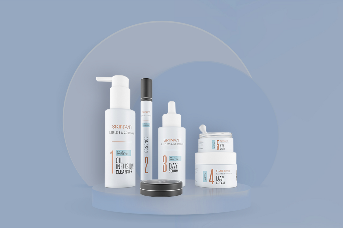 THE FINEST CUSTOMIZED SKINCARE For CAUCASIAN