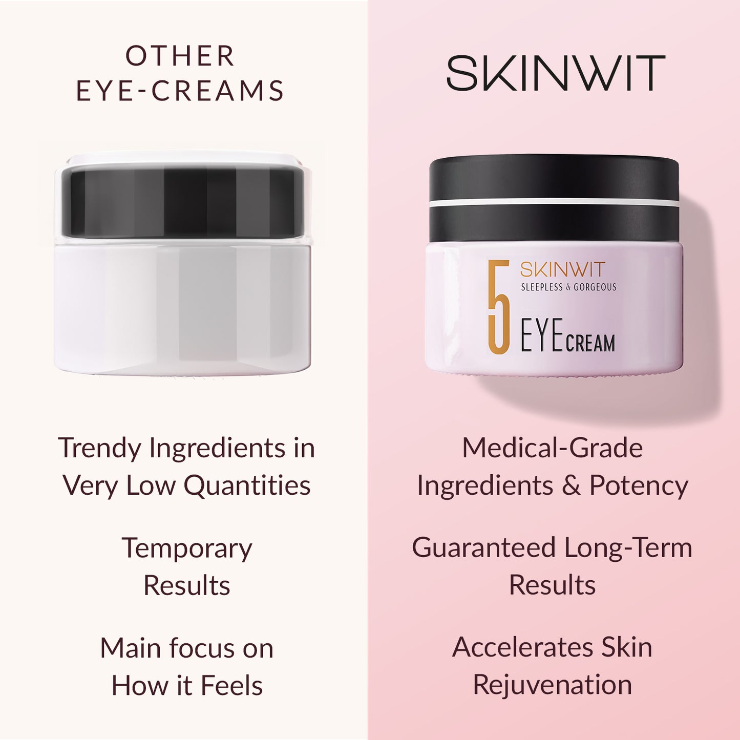 Firming & Illuminating  EYE CREAM