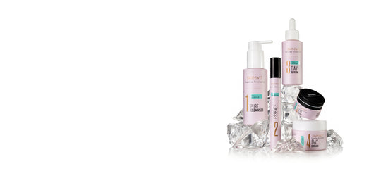 SkinWit Customized Skin Care Products
